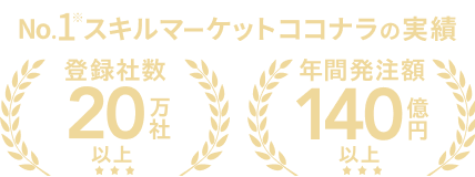 No.1スキルマーケット『ココナラ』の実績