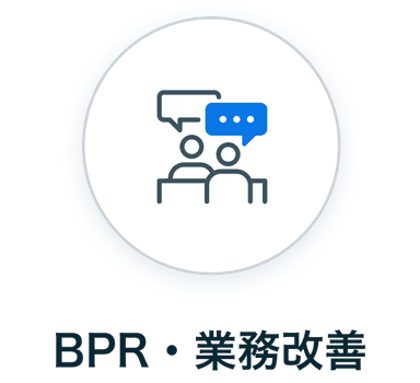 BPR・業務改善