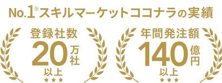 No.1スキルマーケット『ココナラ』の実績